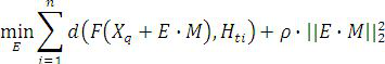 Sparse adversarial attack method based on weighted gradient hash activation thermodynamic diagram