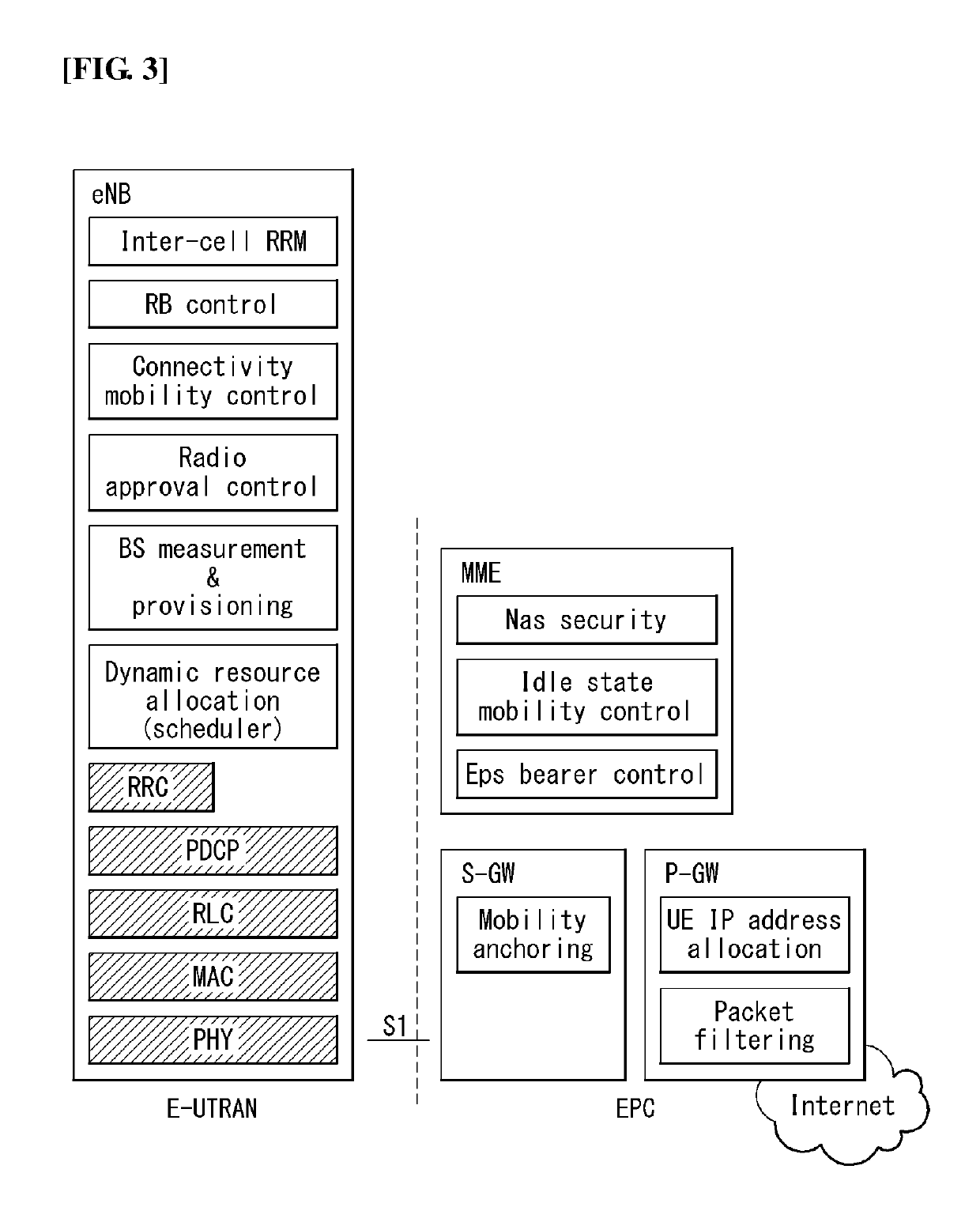 Method for performing V2X communication in wireless communication system and apparatus for same
