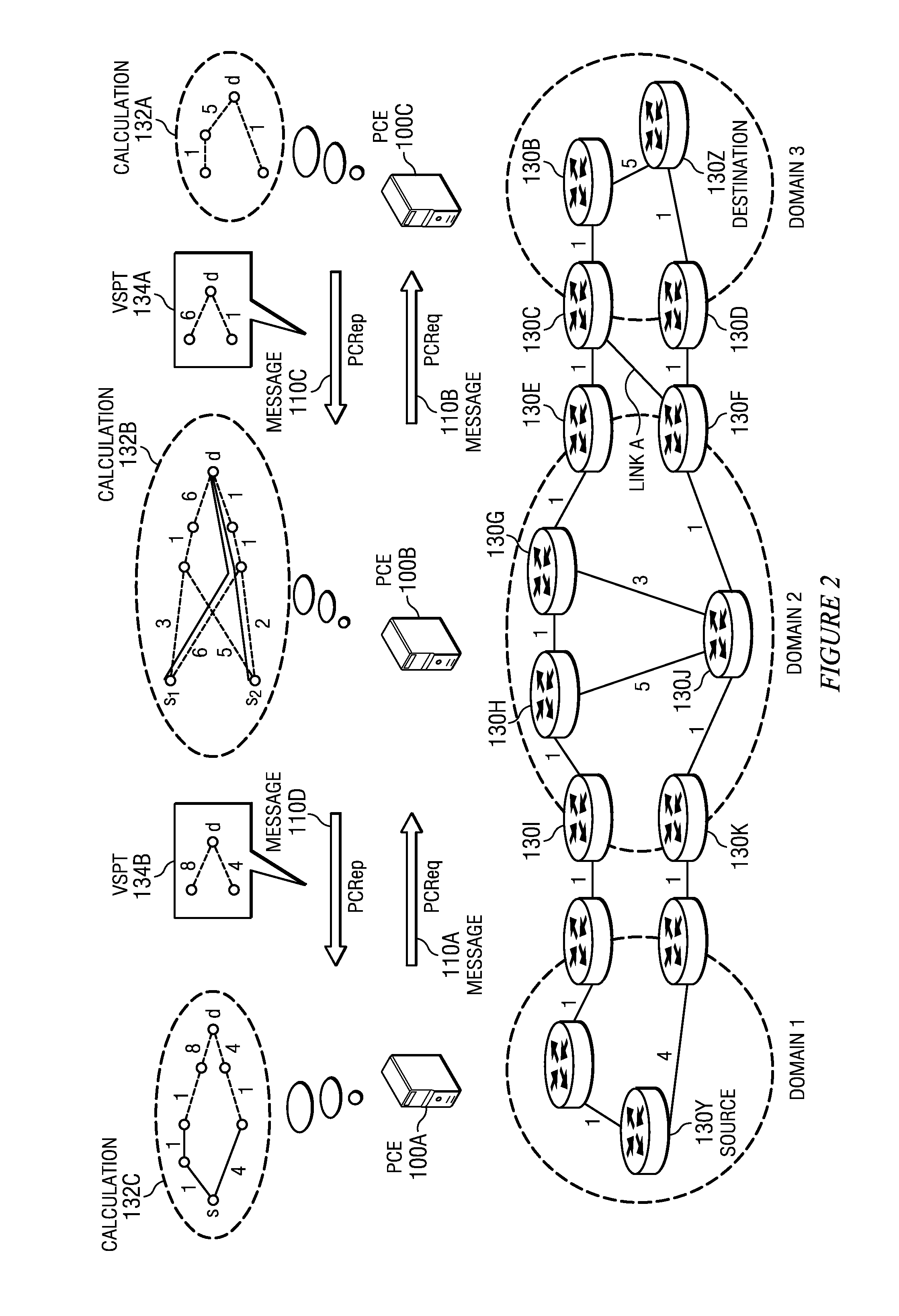 Systems and methods for determining protection paths in a multi-domain network