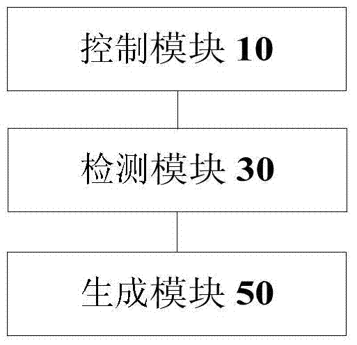 Fault detection method and device for air conditioner