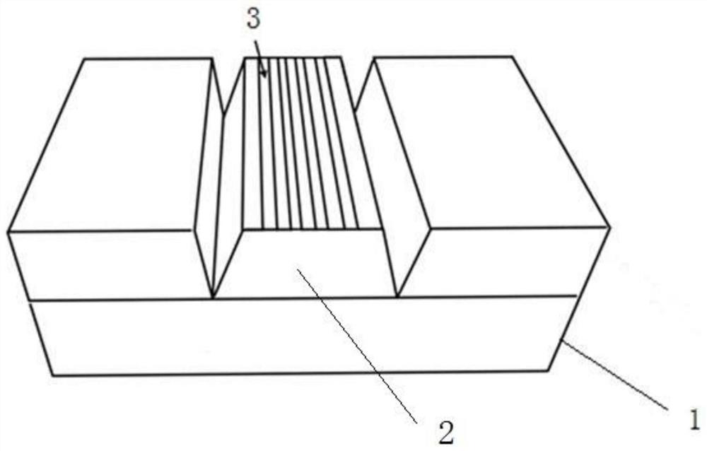 A waveguide grating coupler based on photothermosensitive refractive glass and its preparation method