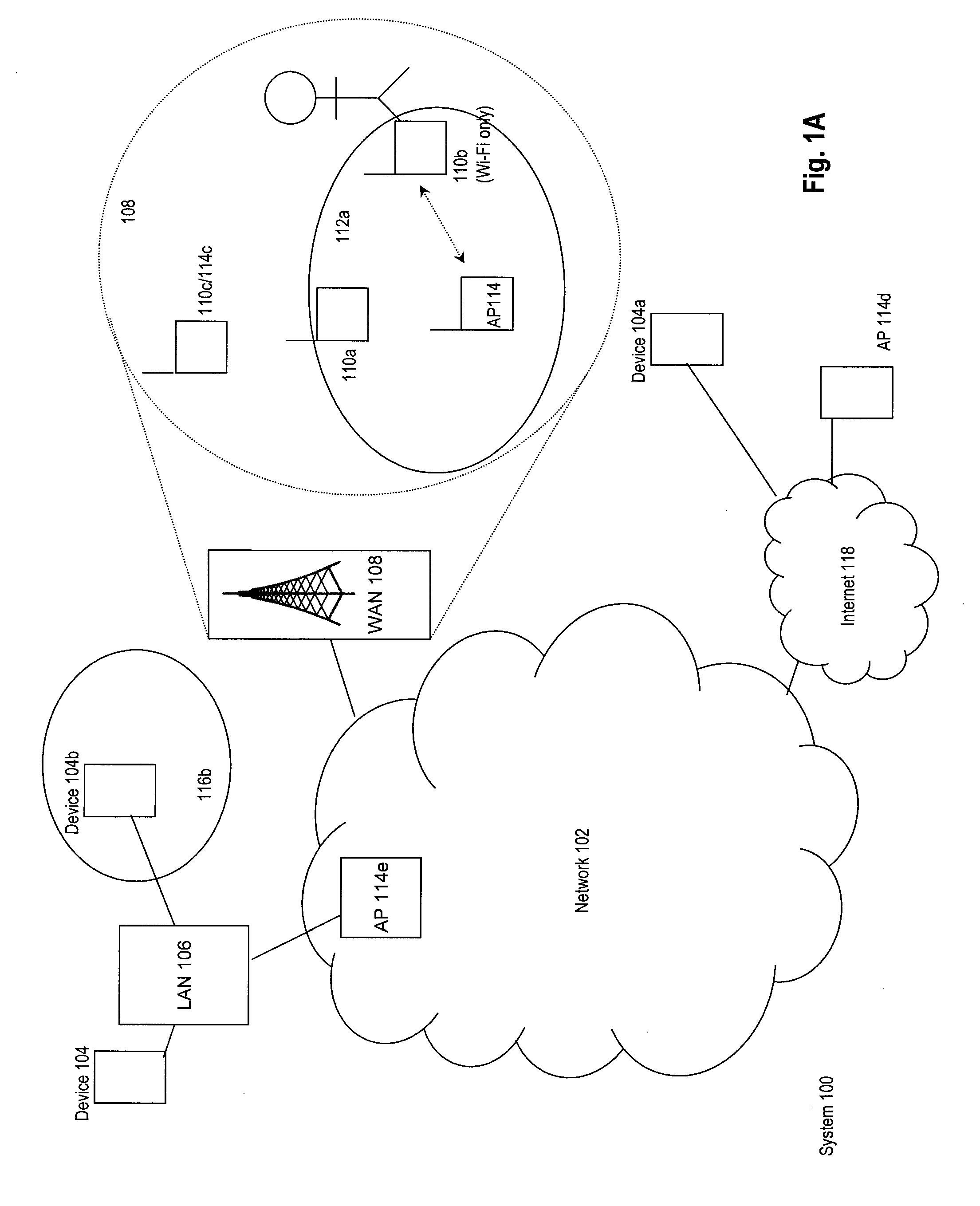 System and method for identifying an administrator for a communication network