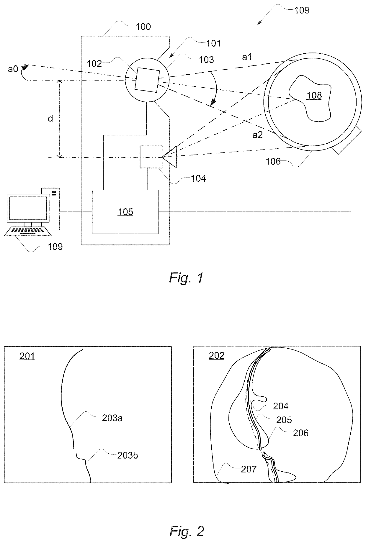 3D object scanning method using structured light