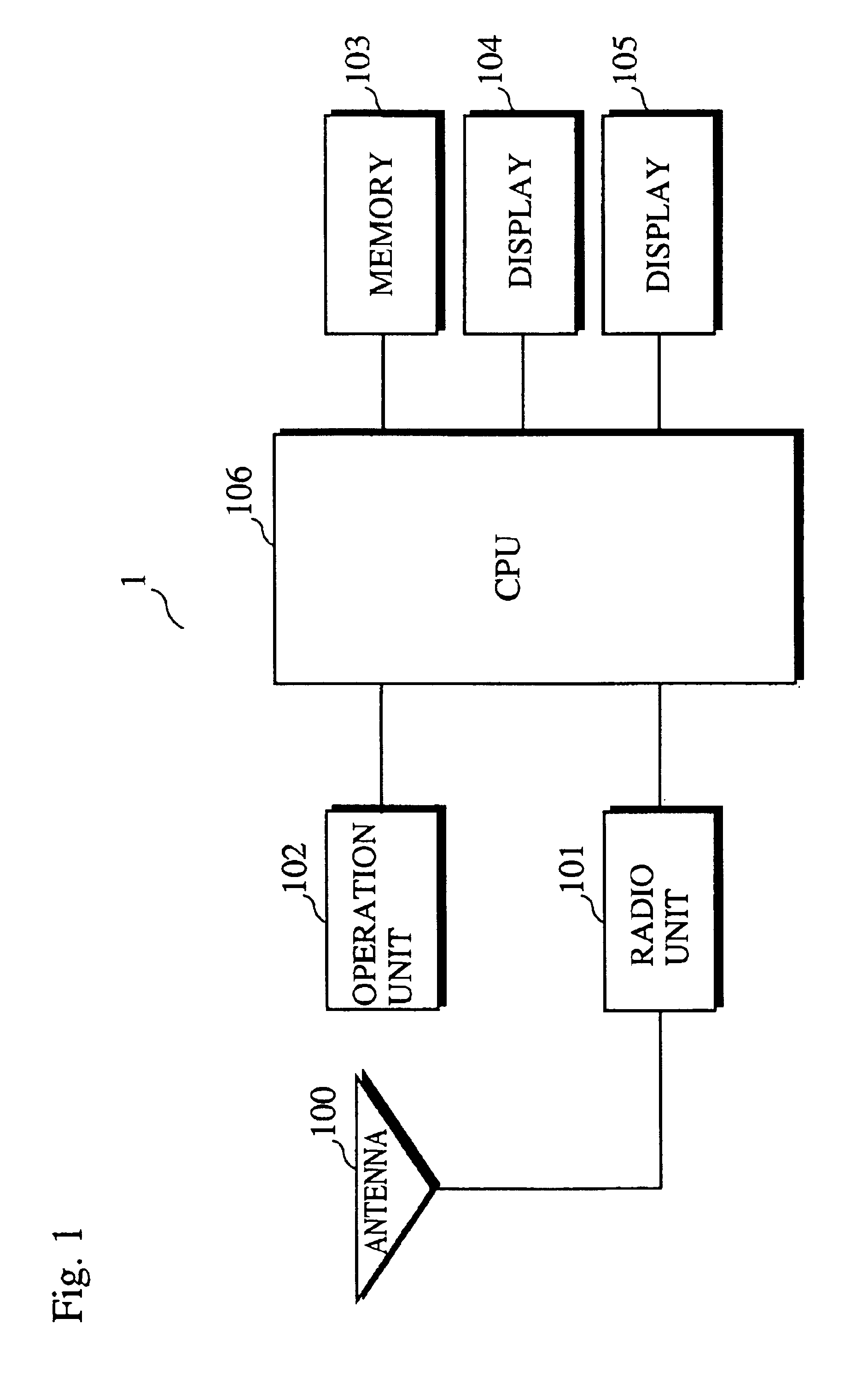 Dual display portable telephone device and allocation means for display process thereof