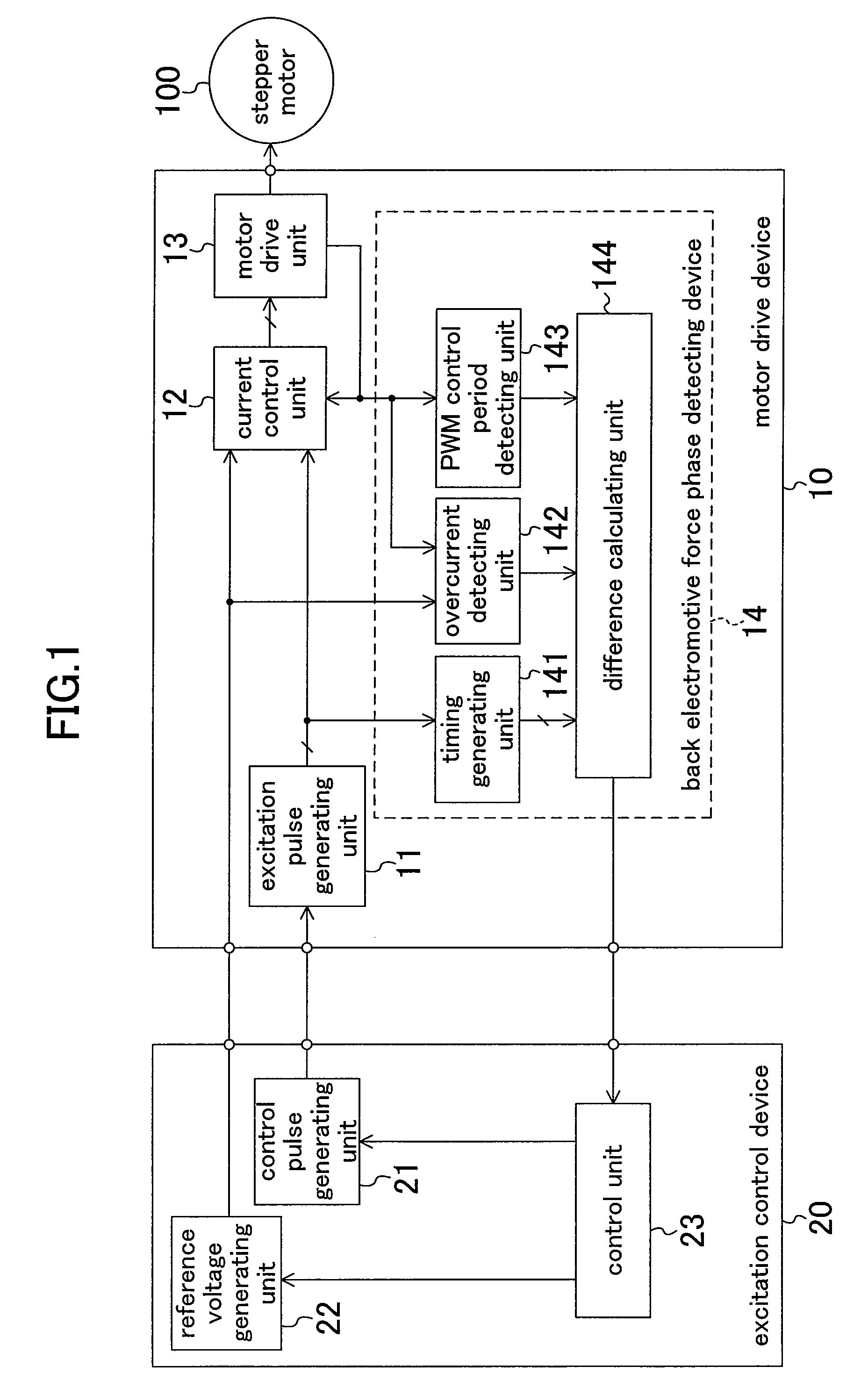 Device and method for detecting back electromotive force phase and device and method for controlling excitation