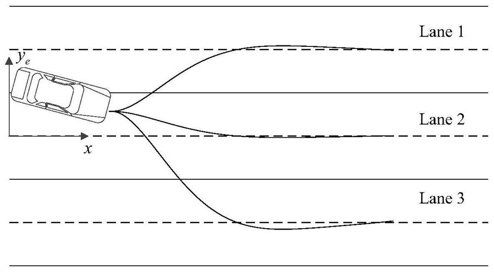 A system and method for predicting the motion state of surrounding vehicles based on driving intention