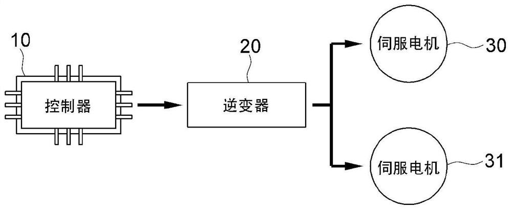 Apparatus and method for controlling resonance suppression of machine tool