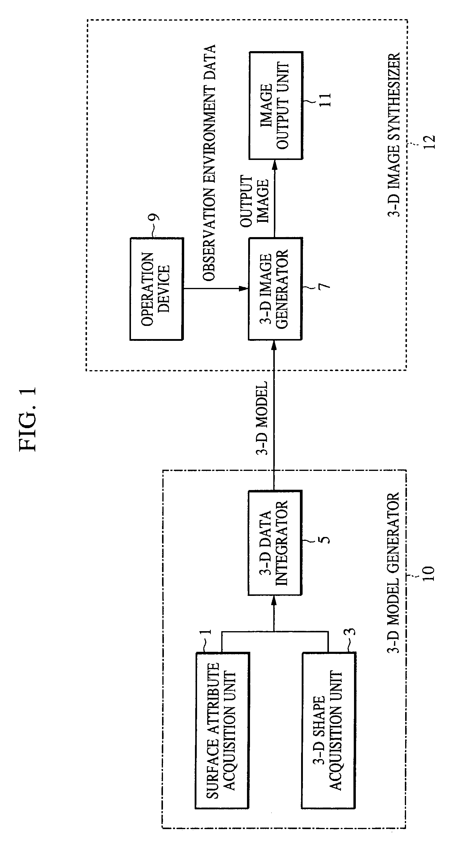Method, apparatus and program for processing a three-dimensional image