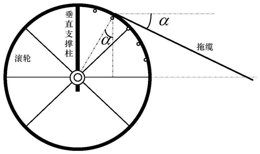 A Target Location Method Based on Streamer Shape Equation Analysis