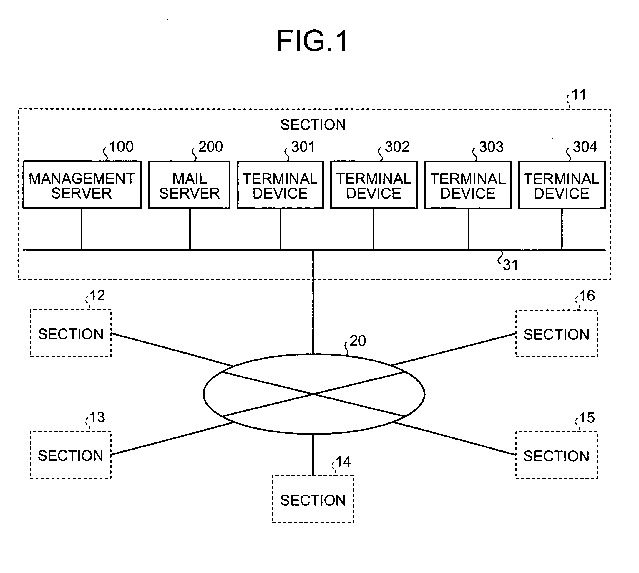 Data management system, and access authorization setting method, and computer product