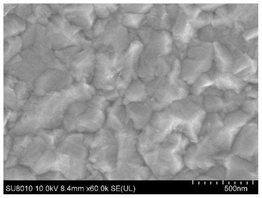 Gold film modified electrode for heavy metal detection and preparation method thereof