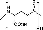 A kind of synthesis method of γ-pga-bn with controllable degree of esterification