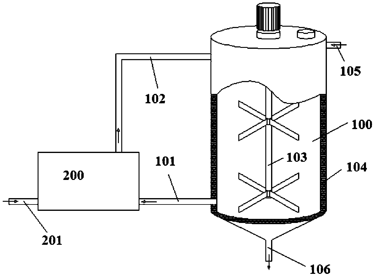 Preparation method of manganese tetraoxide, reaction system used and application of said reaction system