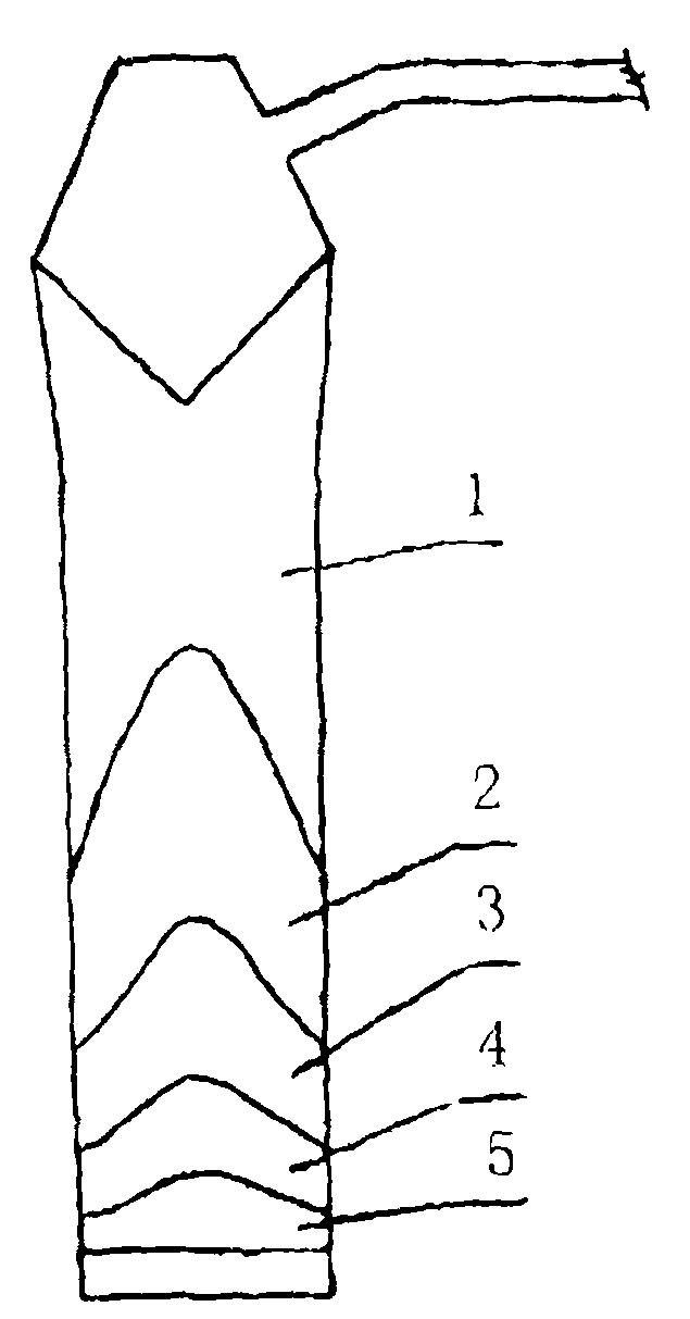 Method for controlling energy saving and environment protecting laterite nickel ore smelting shaft furnace temperature by silicothermic process