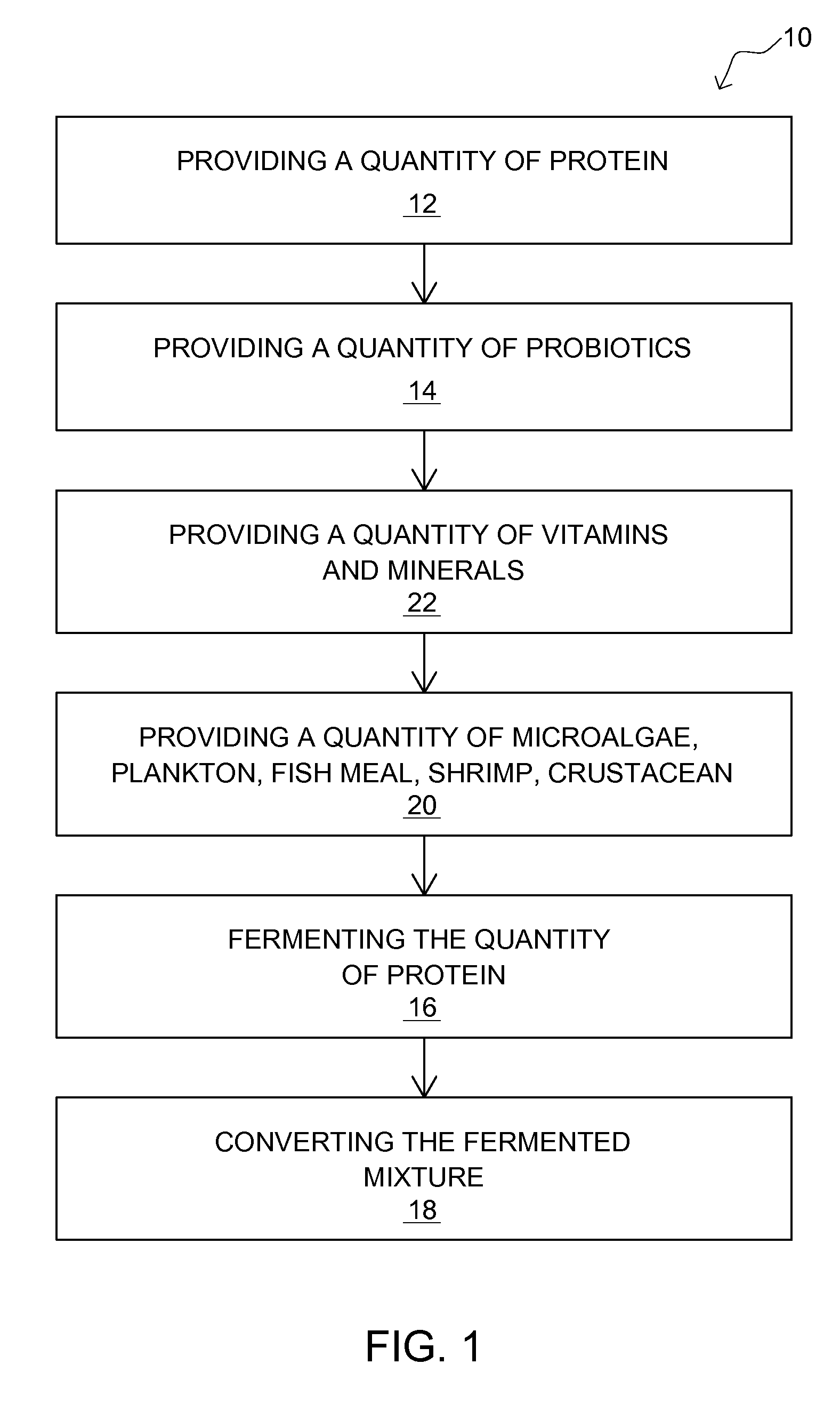 Method of treating coral, a coral food composition and a method of manufacture