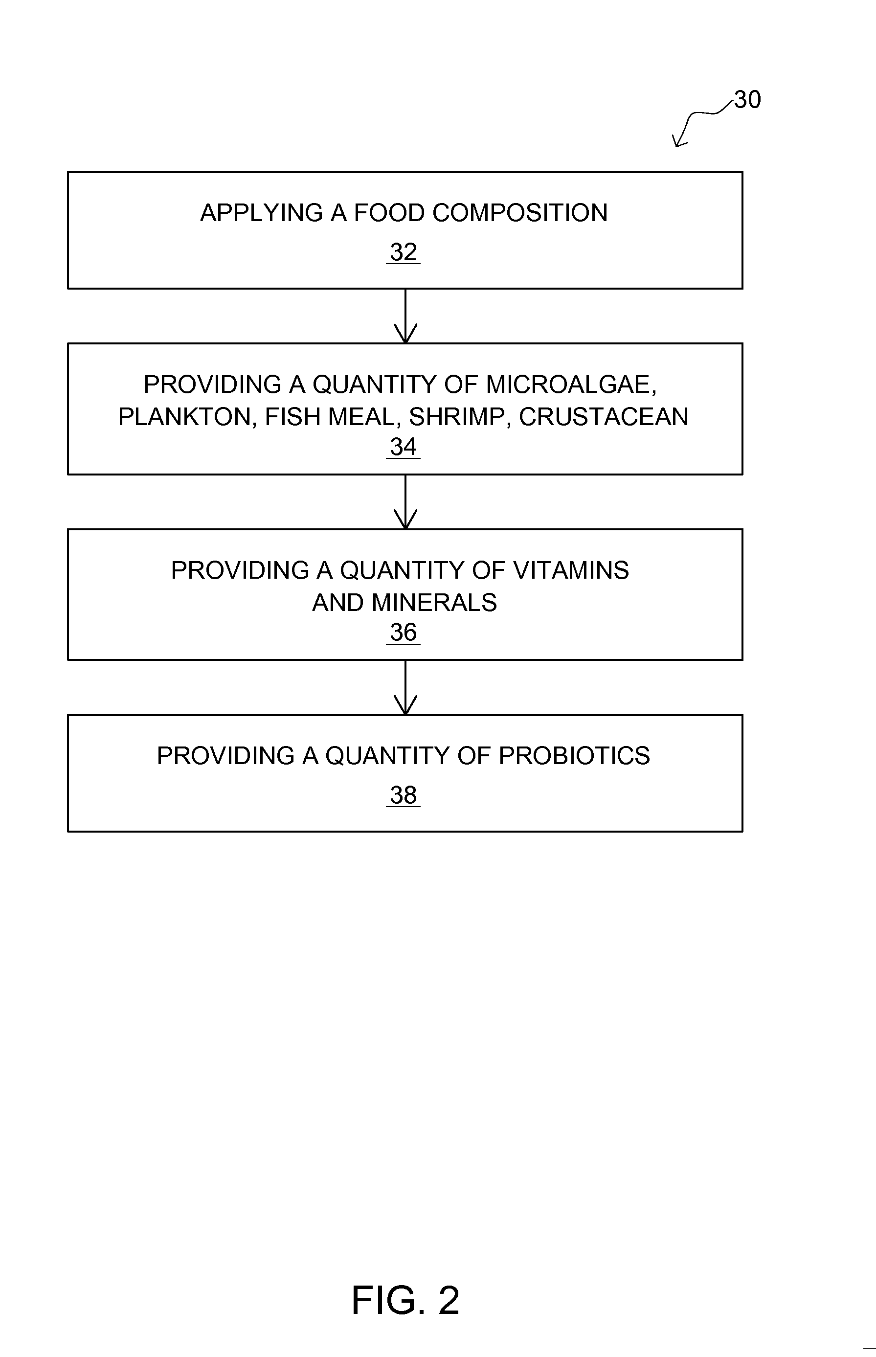 Method of treating coral, a coral food composition and a method of manufacture