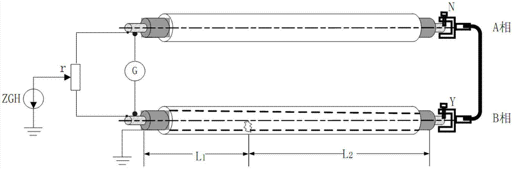 Method for simulating cable failure location by using bridge method