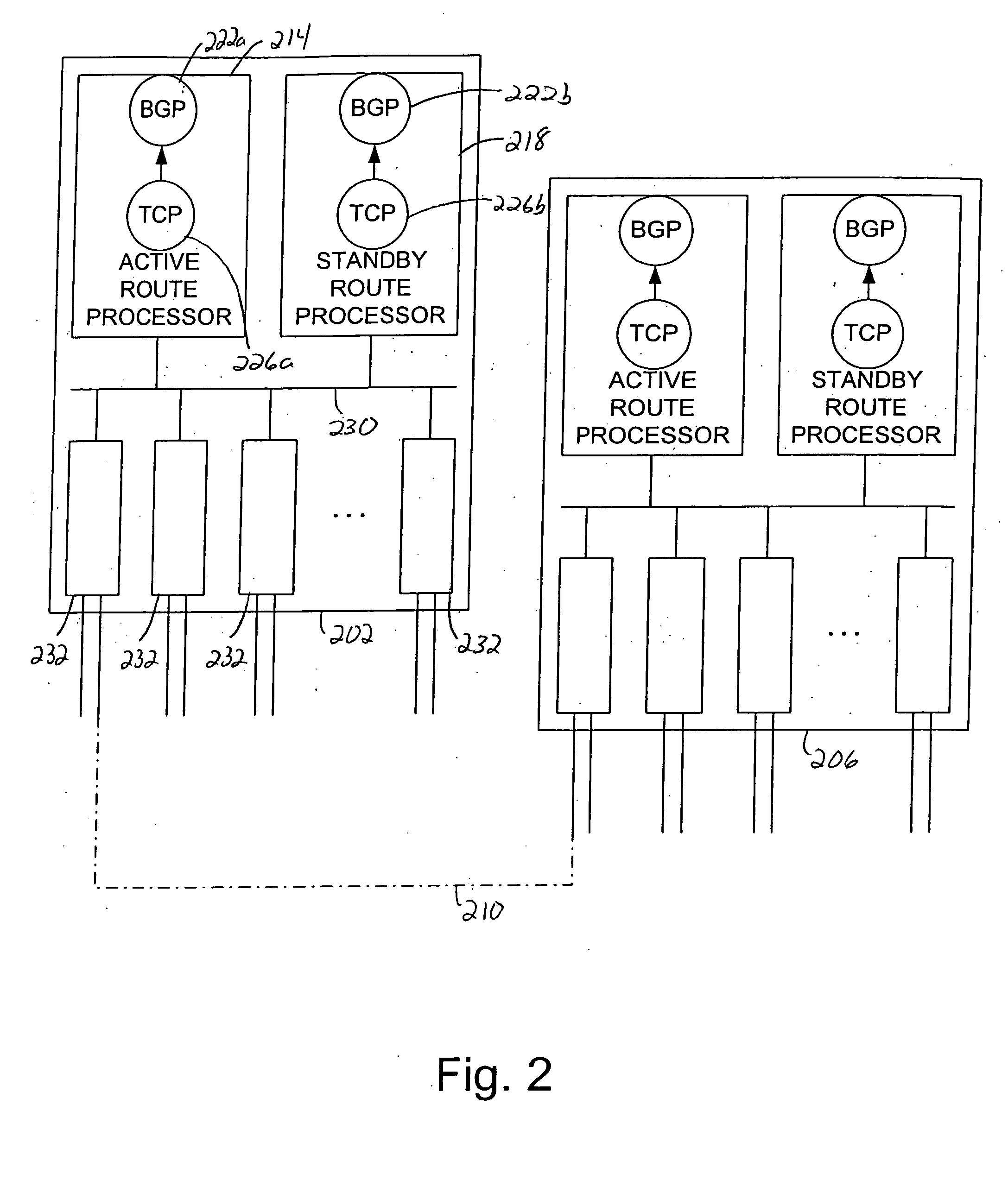 Routing system and method for transparently recovering routing states after a failover or during a software upgrade