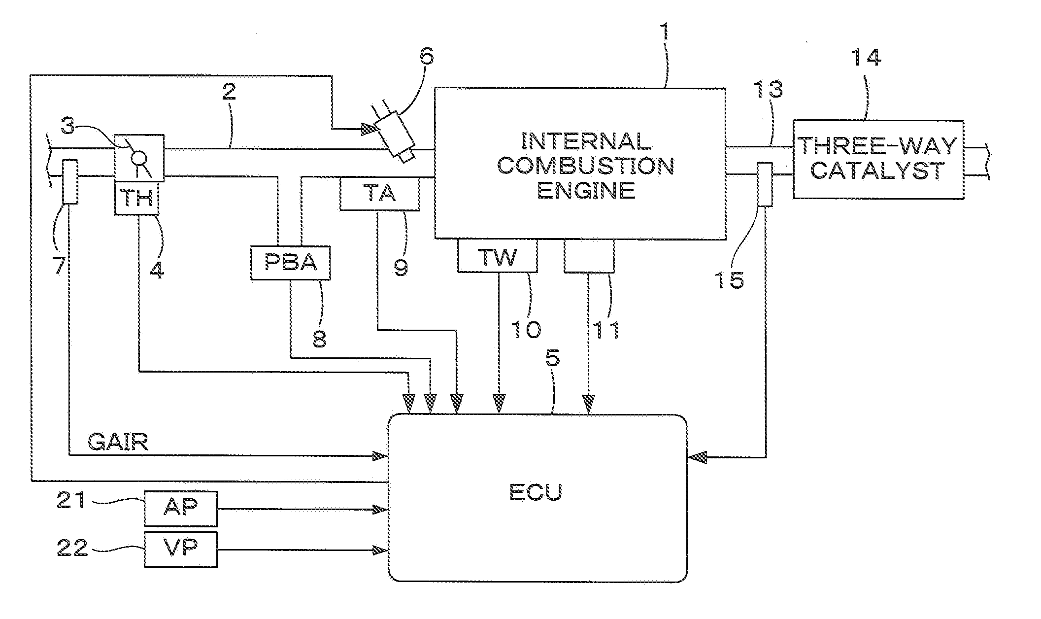 Air-fuel ratio control system for internal combustion engine