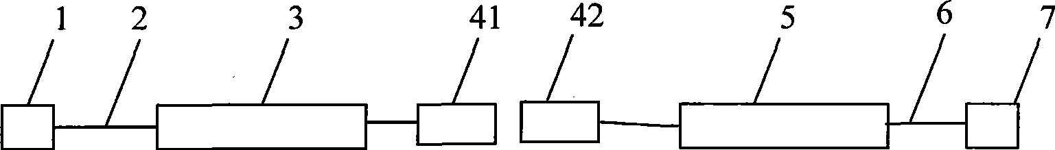 Method and equipment for hot dip of steel wire