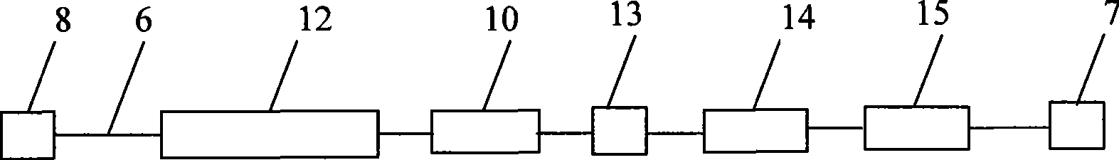 Method and equipment for hot dip of steel wire