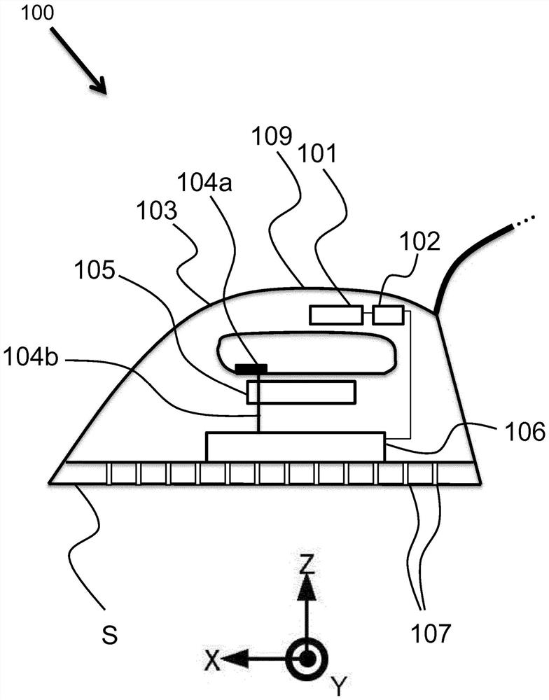 Garment care device with motion sensor