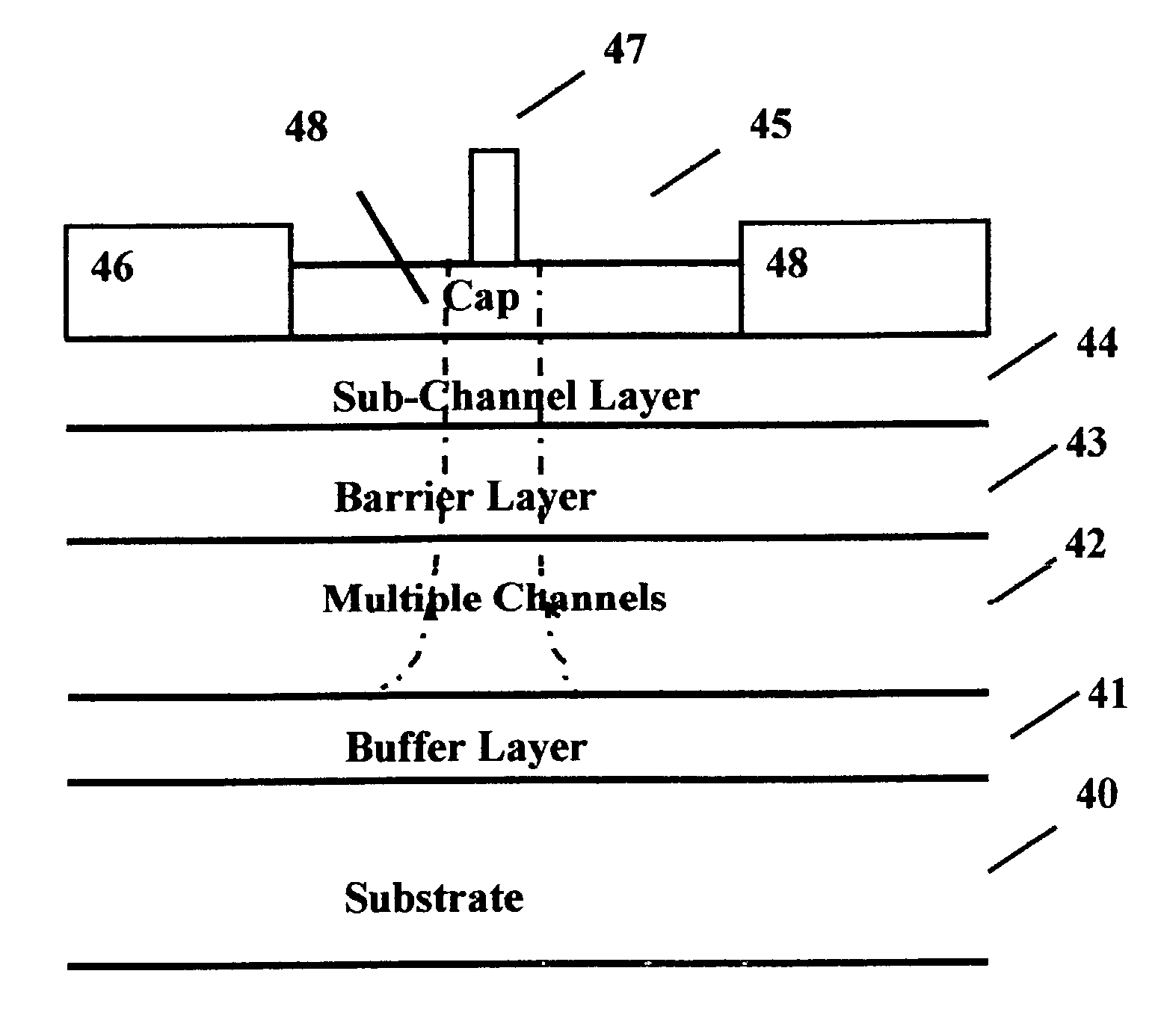 Ultra-linear multi-channel field effect transistor