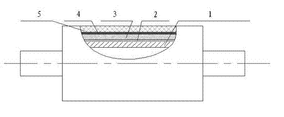Polyurethane composite rubber roll and manufacture method thereof