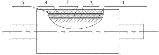 Polyurethane composite rubber roll and manufacture method thereof