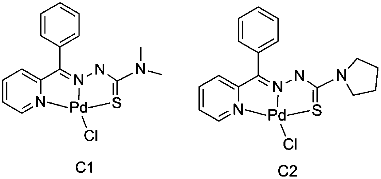 Palladium complexes of 2-benzoylpyridine thiosemicarbazone and synthesis method thereof
