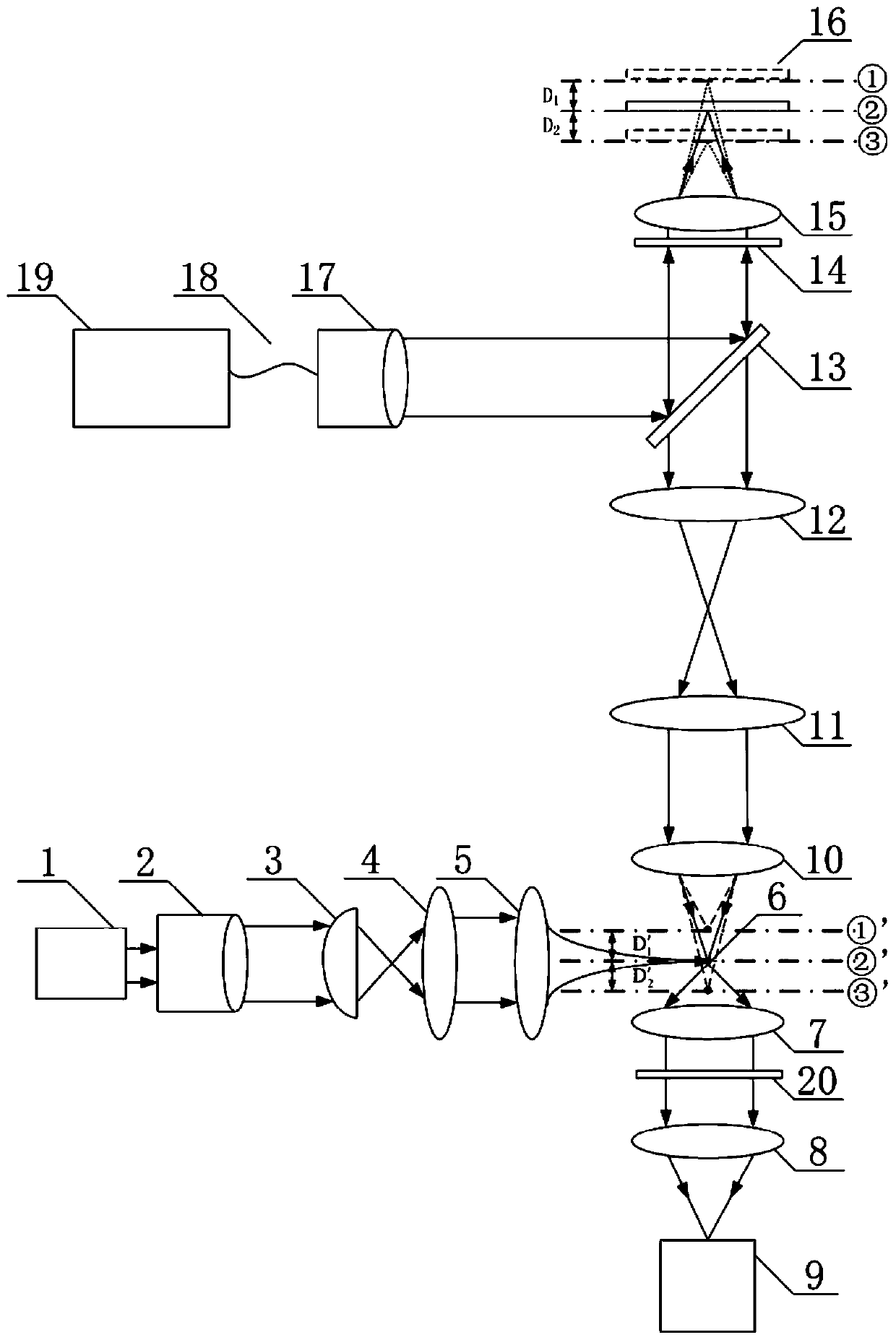 Optical tweezers optical sheet microscopic imaging device and method