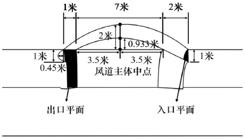 A Circular Tunnel Reduces Air Intrusion with Self-Air Curtain System