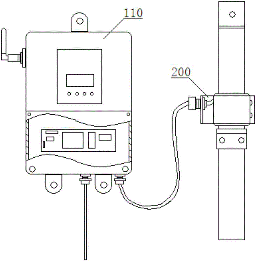 Online monitoring device for grounding current of transformer core