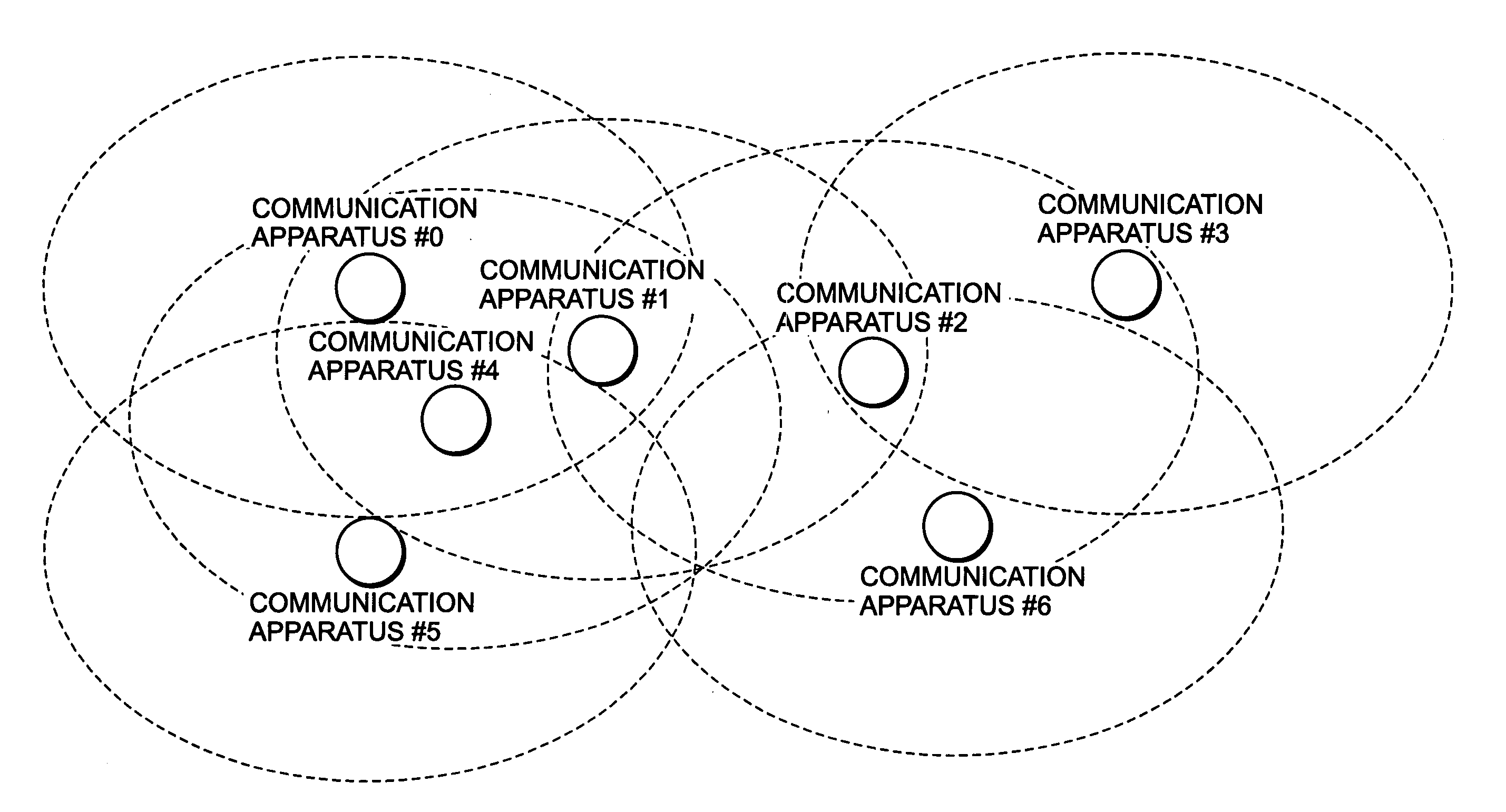 Wireless communication system, wireless communication apparatus, wireless communication method and computer program