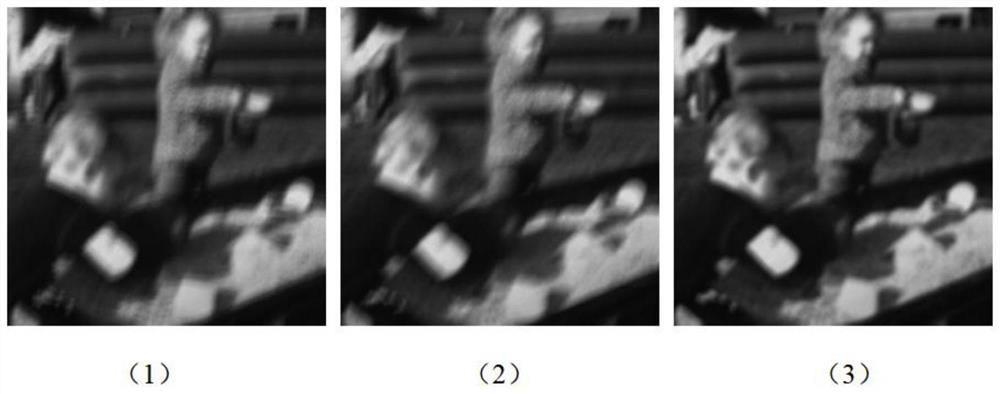 Blurred image sequence fusion restoration method based on Poisson probability model