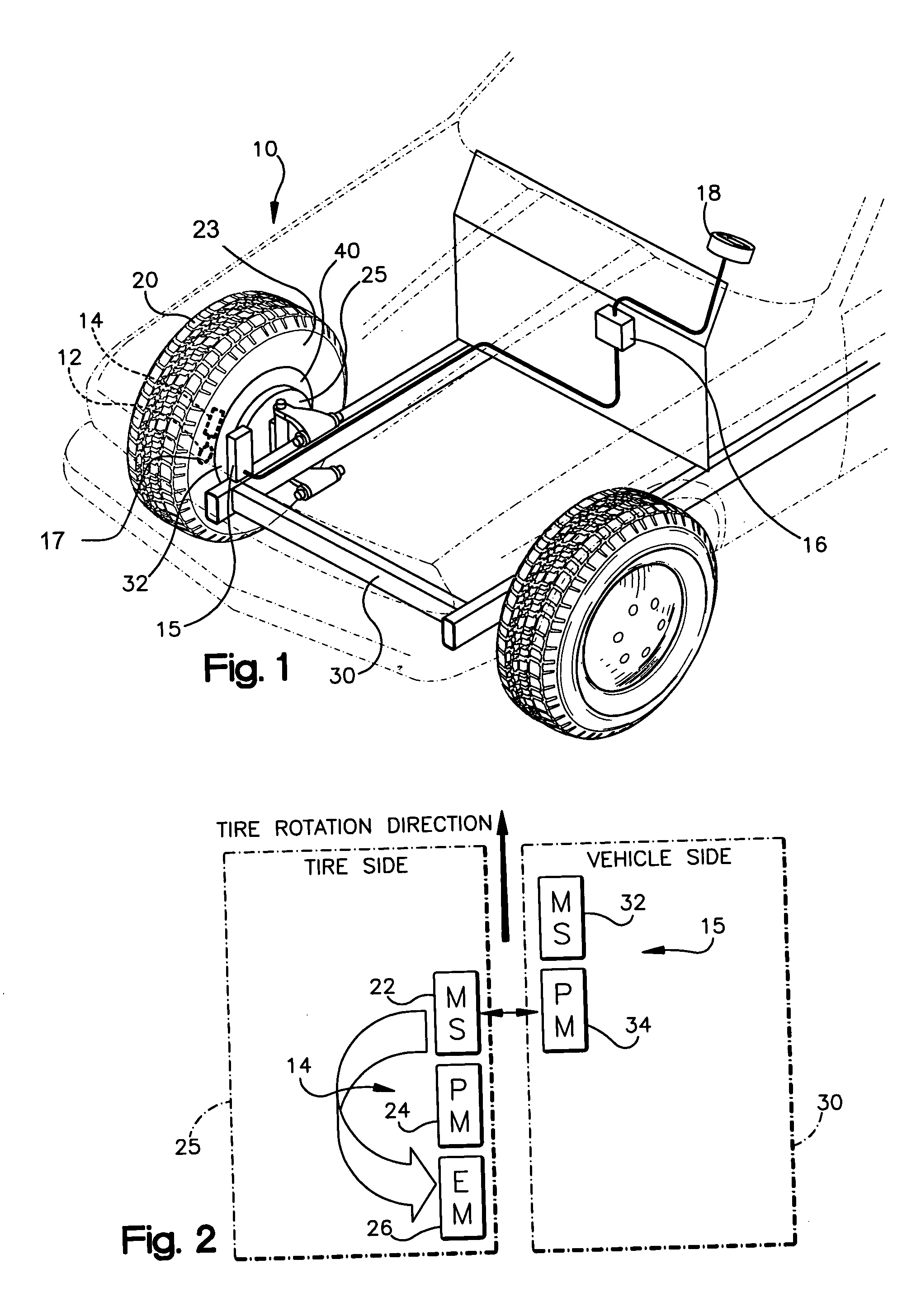 Magnetic transmitter and receiver for a tire pressure monitoring system