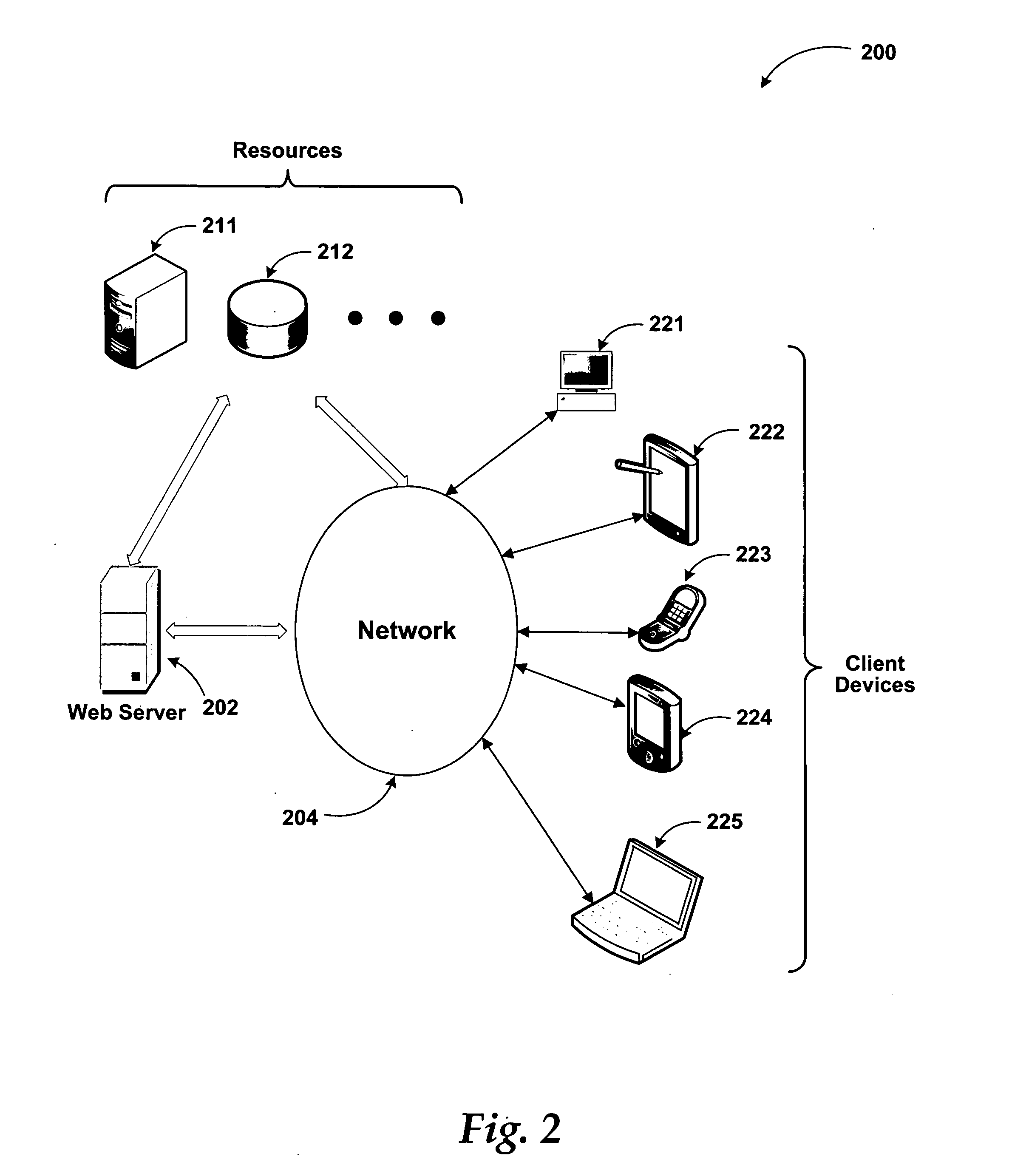 System and method for asynchronous processing in page lifecycle