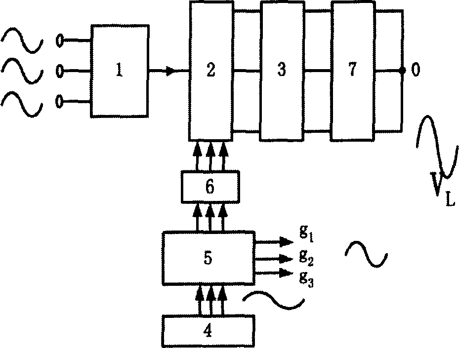 Three-phase N-line switch linear composite power conversion device of tandem N-source output equipment