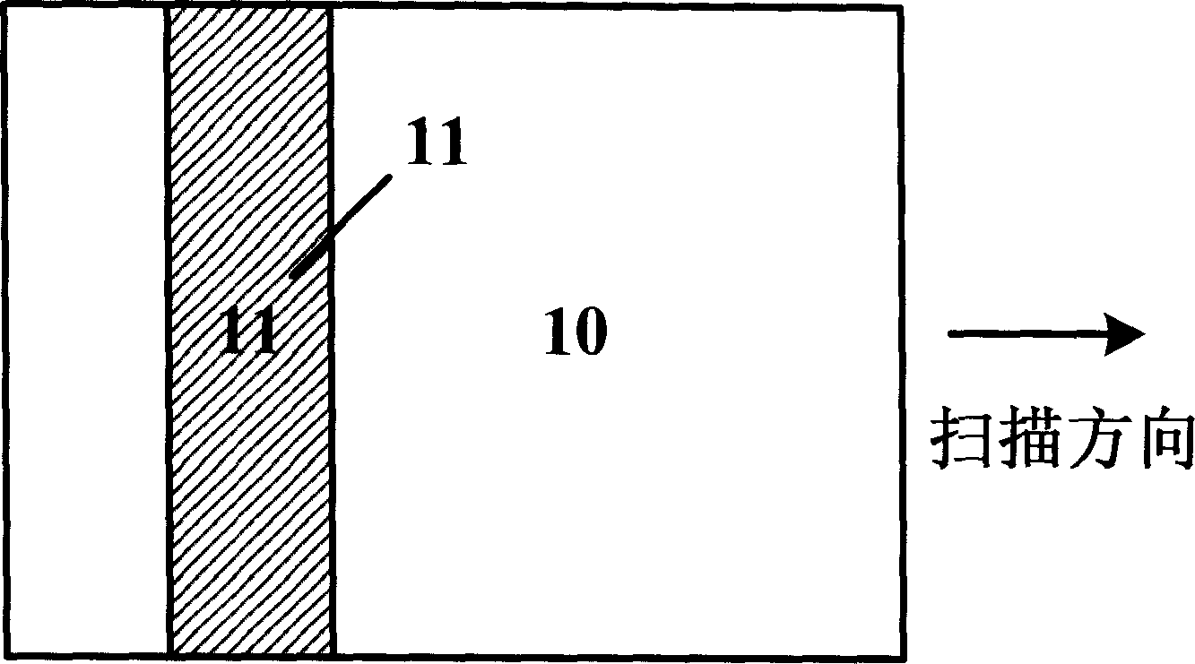 Photoetching machine synchronous sequential control serial data communication method and system and use