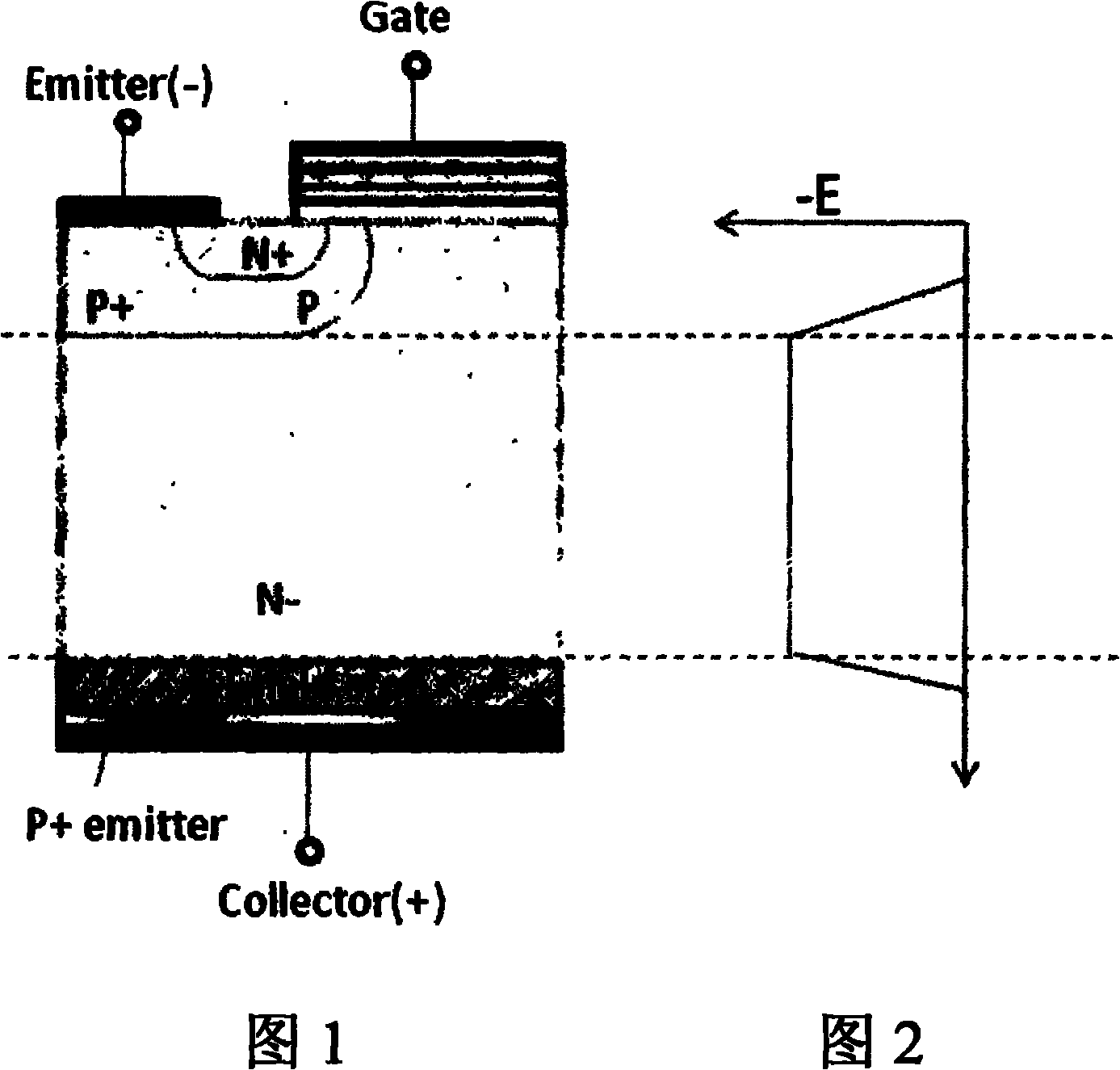 Preparation method of field blocking type bipolar transistor of insulated gate