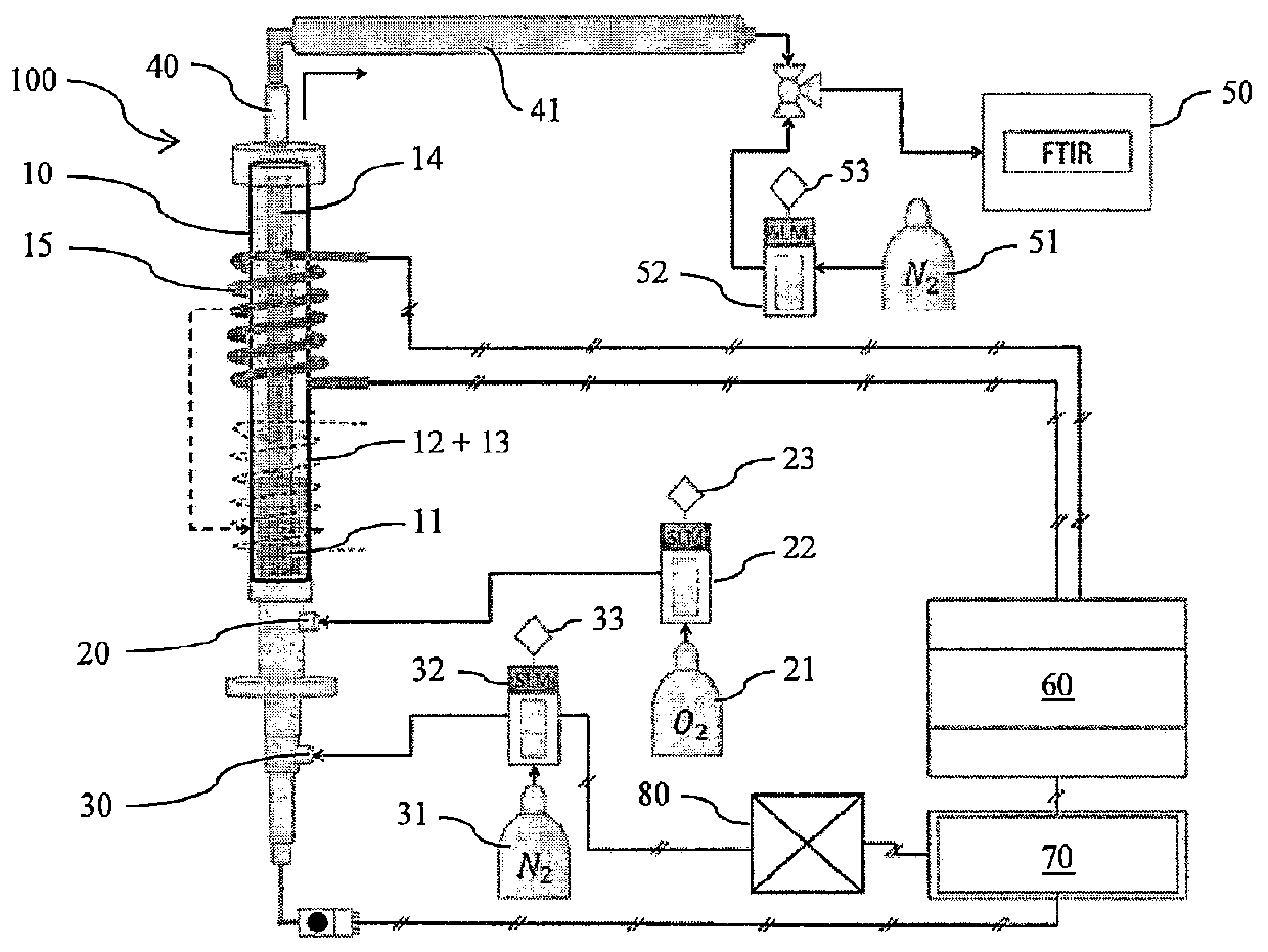 Phosphogypsum decomposition process