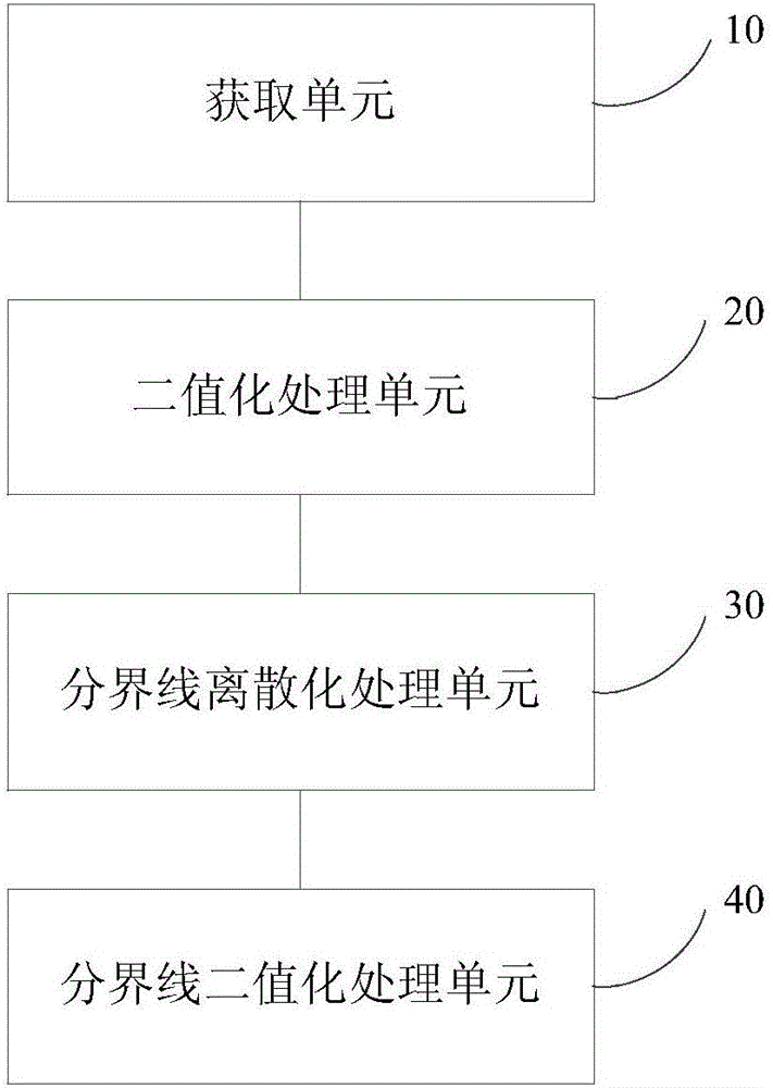License plate image processing method and device
