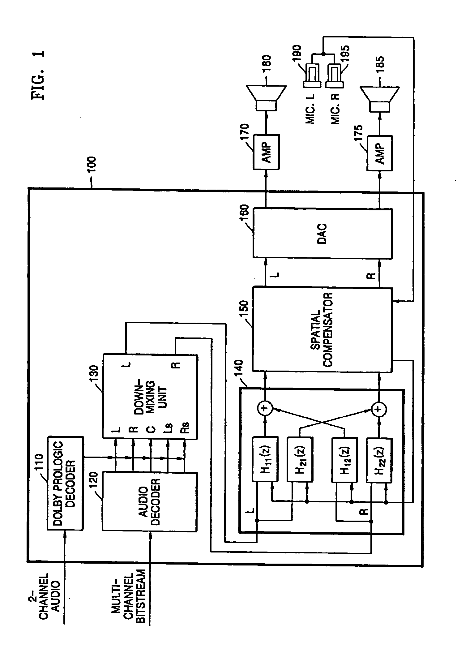 Apparatus and method of reproducing virtual sound