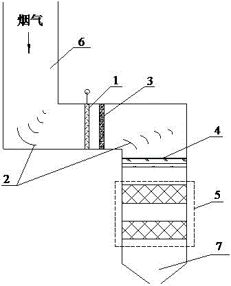 Flue gas denitration reaction system