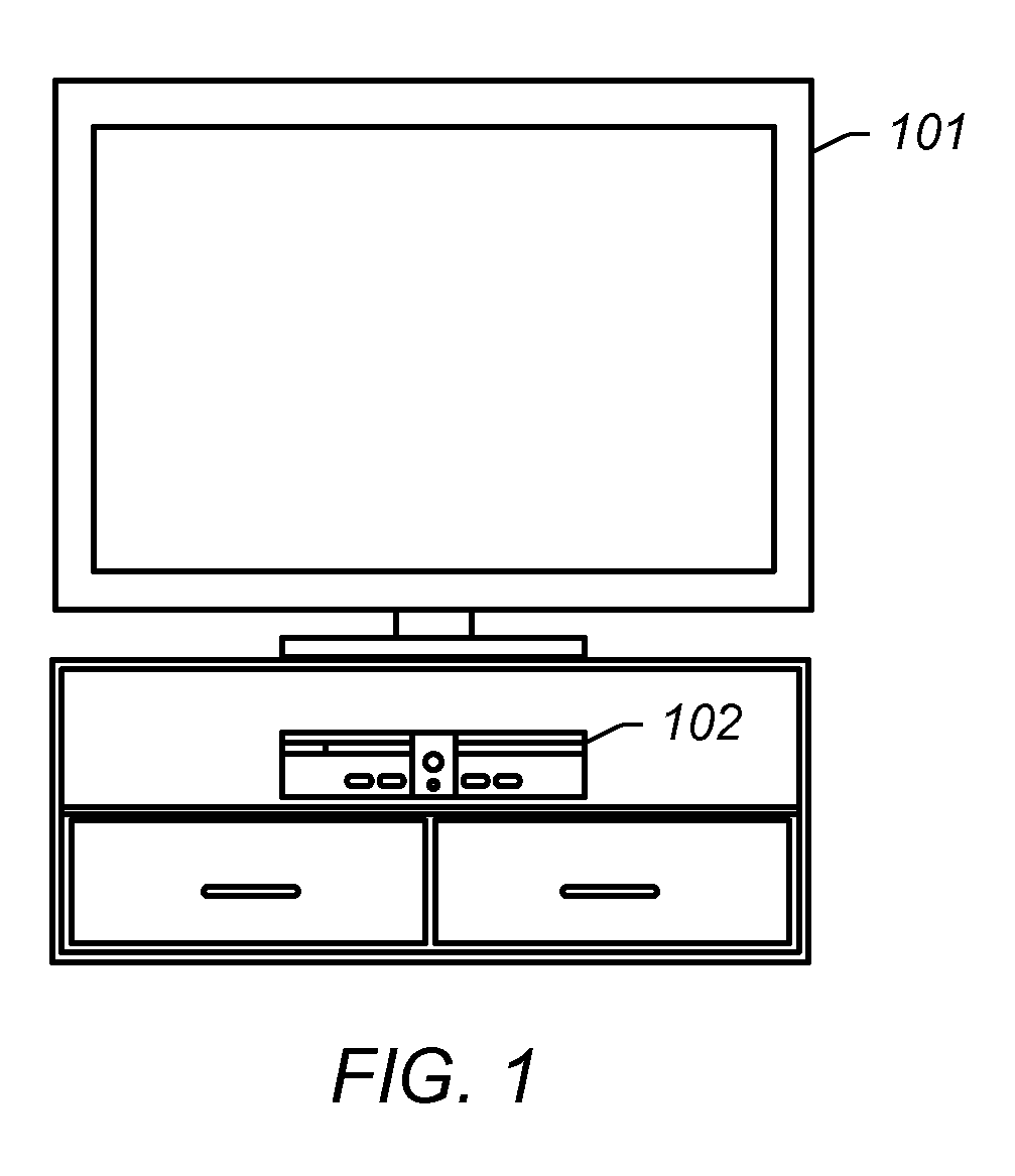 Customizing a mute input of a remote control device