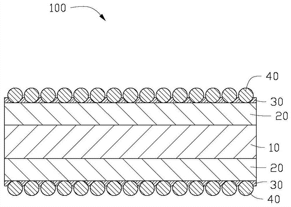 A kind of hydrophilic antibacterial ultrafiltration membrane and preparation method thereof