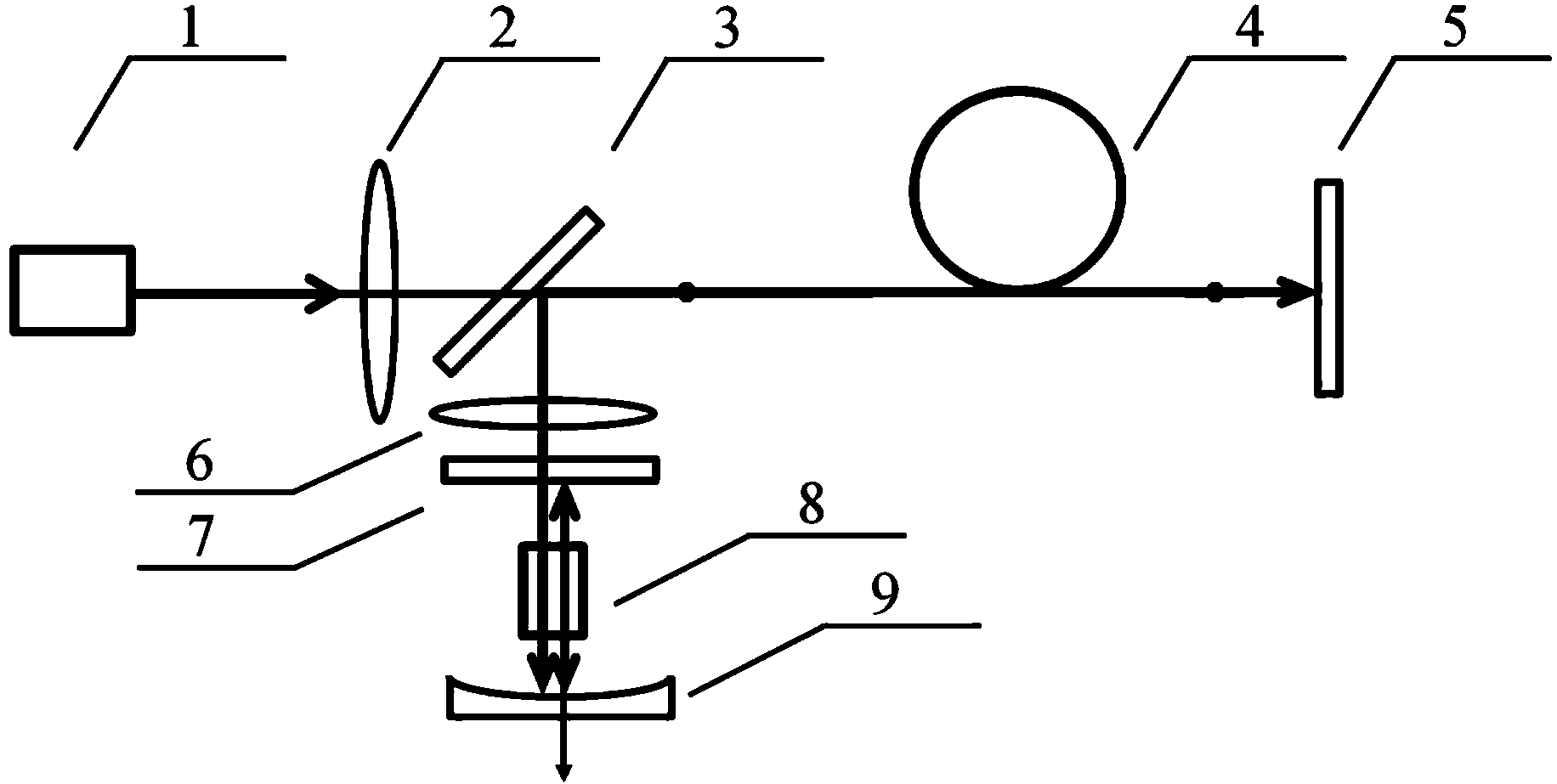 Inner-cavity single-resonance optical parametric oscillator of fiber laser pump
