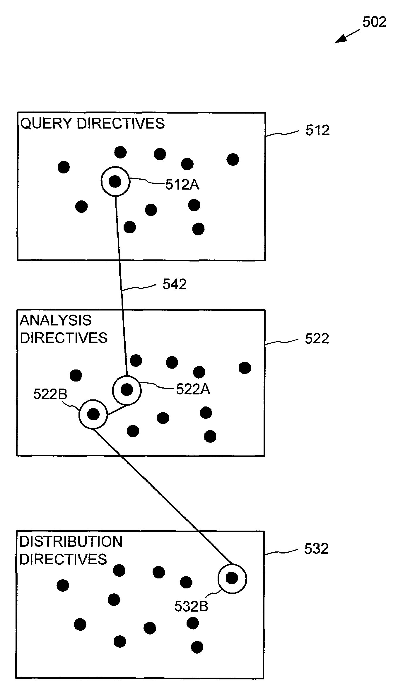 Systems and methods for refining a decision-making process via executable sequences