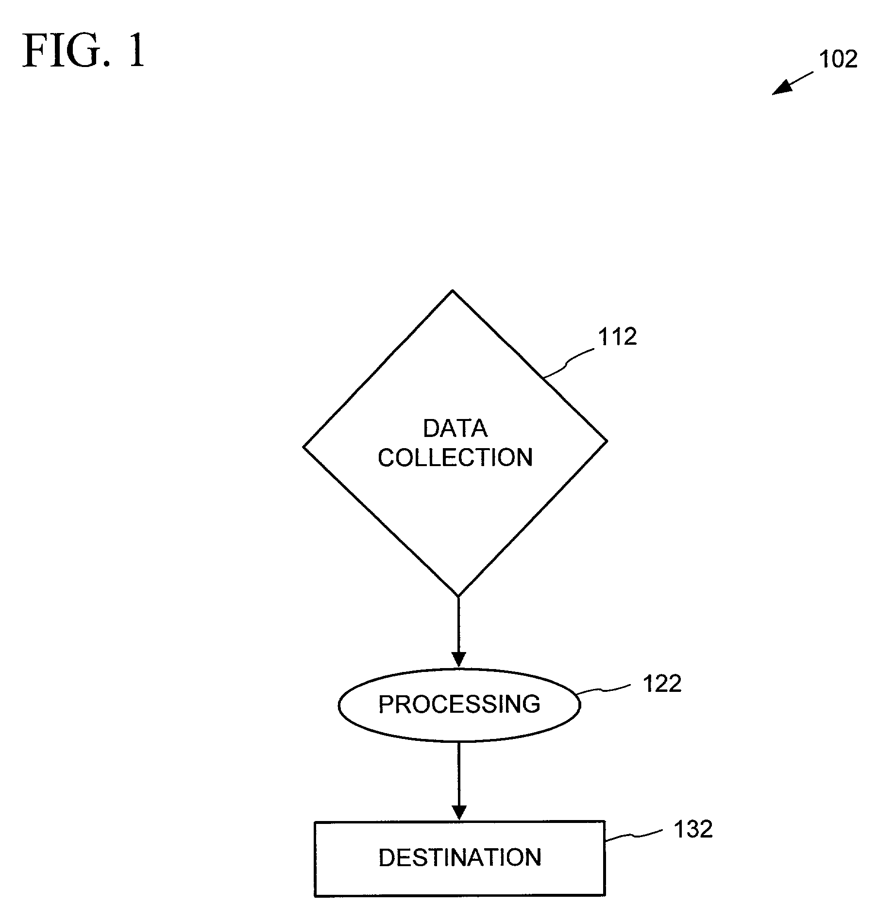 Systems and methods for refining a decision-making process via executable sequences