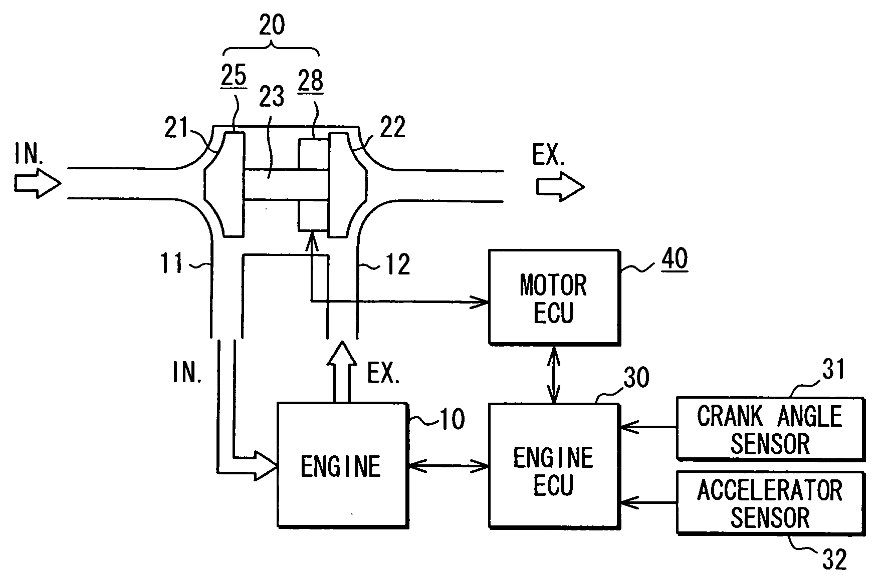 Controller for turbocharger with electric motor